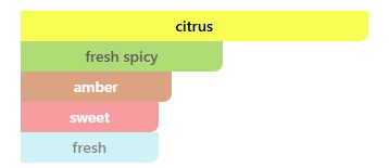 Pinnace Oryn main accords